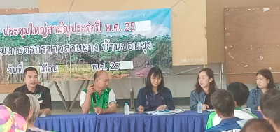 เข้าร่วมประชุมใหญ่สามัญประจำปี ... พารามิเตอร์รูปภาพ 1
