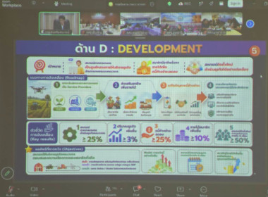 เข้าร่วมประชุมชี้แจงการใช้งานระบบรายงานแผน - ... พารามิเตอร์รูปภาพ 10