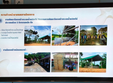 เข้าร่วมการประชุมคณะอนุกรรมการประสานงานโครงการพัฒนาของสถาบัน.ส่งเสริมฯกิจกรรมปิดทองหลังพระฯ ครั้งที่ 2/2569 ... พารามิเตอร์รูปภาพ 5