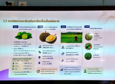 เข้าร่วมการประชุมคณะอนุกรรมการประสานงานโครงการพัฒนาของสถาบัน.ส่งเสริมฯกิจกรรมปิดทองหลังพระฯ ครั้งที่ 2/2569 ... พารามิเตอร์รูปภาพ 6