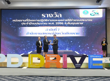 สำนักงานสหกรณ์จังหวัดเชียงราย ... พารามิเตอร์รูปภาพ 4