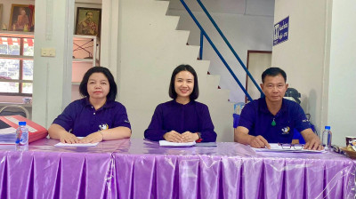 ประชุมคณะกรรมการดำเนินการสหกรณ์เครดิตยูเนี่ยนบวกขอนพูนทรัพย์ จำกัด ... พารามิเตอร์รูปภาพ 1