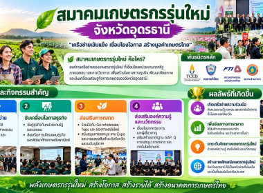 การประชุมการสร้างความร่วมมือระหว่าง YSF YEC ... พารามิเตอร์รูปภาพ 11